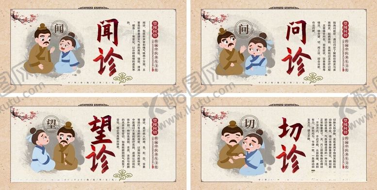编号：38218306091604379802【酷图网】源文件下载-时尚高端中医养生知识展板海报