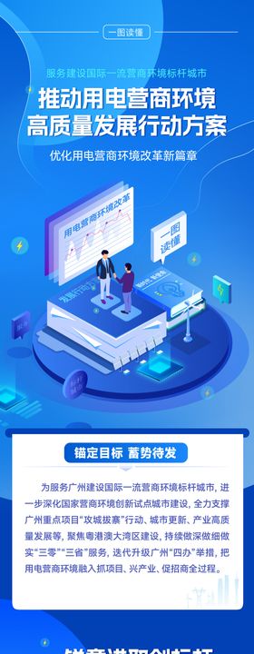 打造营商环境一图读懂海报长图