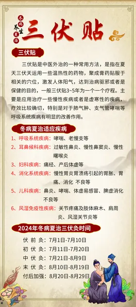 三伏贴冬病夏治展架中医医院