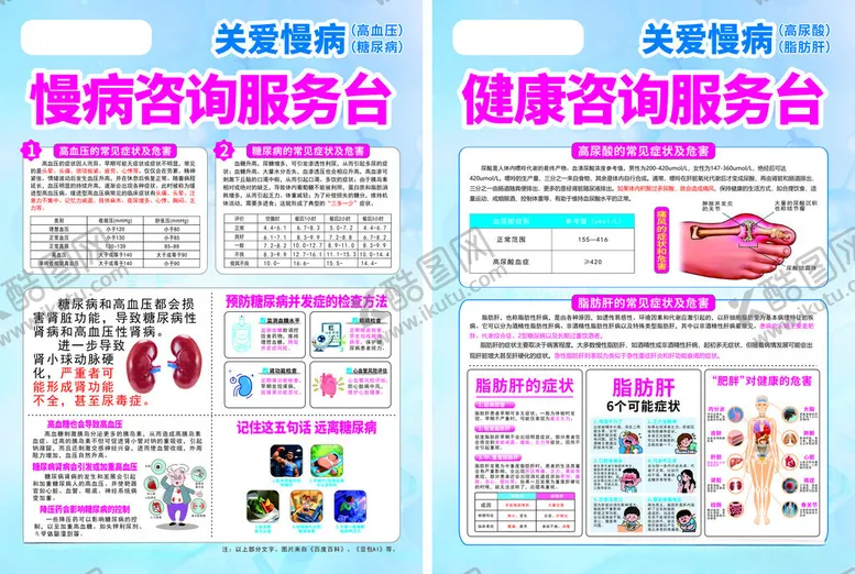 编号：58585106251938119466【酷图网】源文件下载-慢病知识