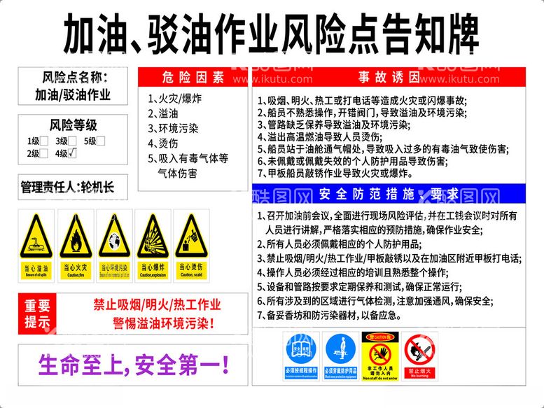 编号：66281612200925456689【酷图网】源文件下载-加油驳油作业风险点告知牌