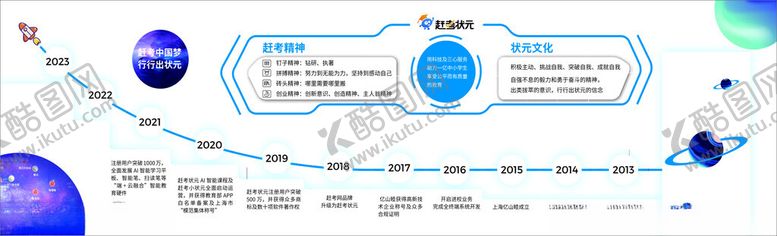 编号：30775402131602431879【酷图网】源文件下载-智能3