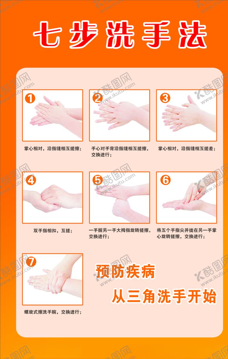编号：81099607081823431067【酷图网】源文件下载-七步洗手法