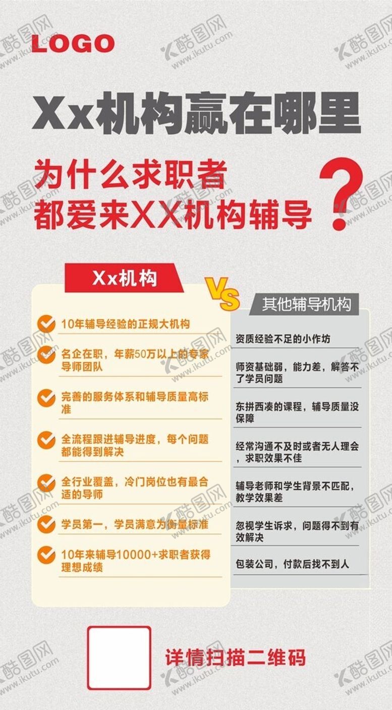 编号：10494711290547284462【酷图网】源文件下载-教育机构对比图