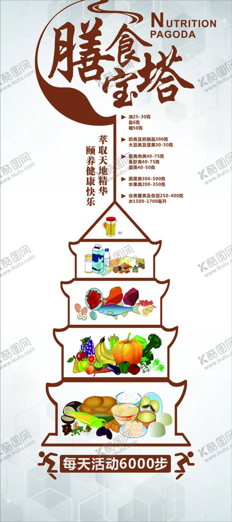 编号：83634611051155511803【酷图网】源文件下载-膳食宝塔海报