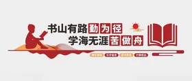 阅读文化墙学校书学校建设