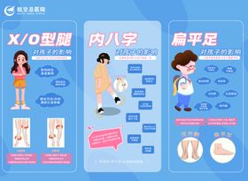 海报单儿童腿型及扁平足知识科普
