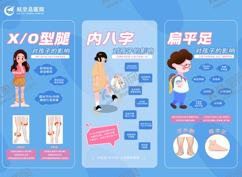 编号：34727111021908157199【酷图网】源文件下载-海报单儿童腿型及扁平足知识科普