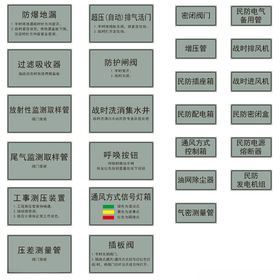 民防人防工程标牌灰色