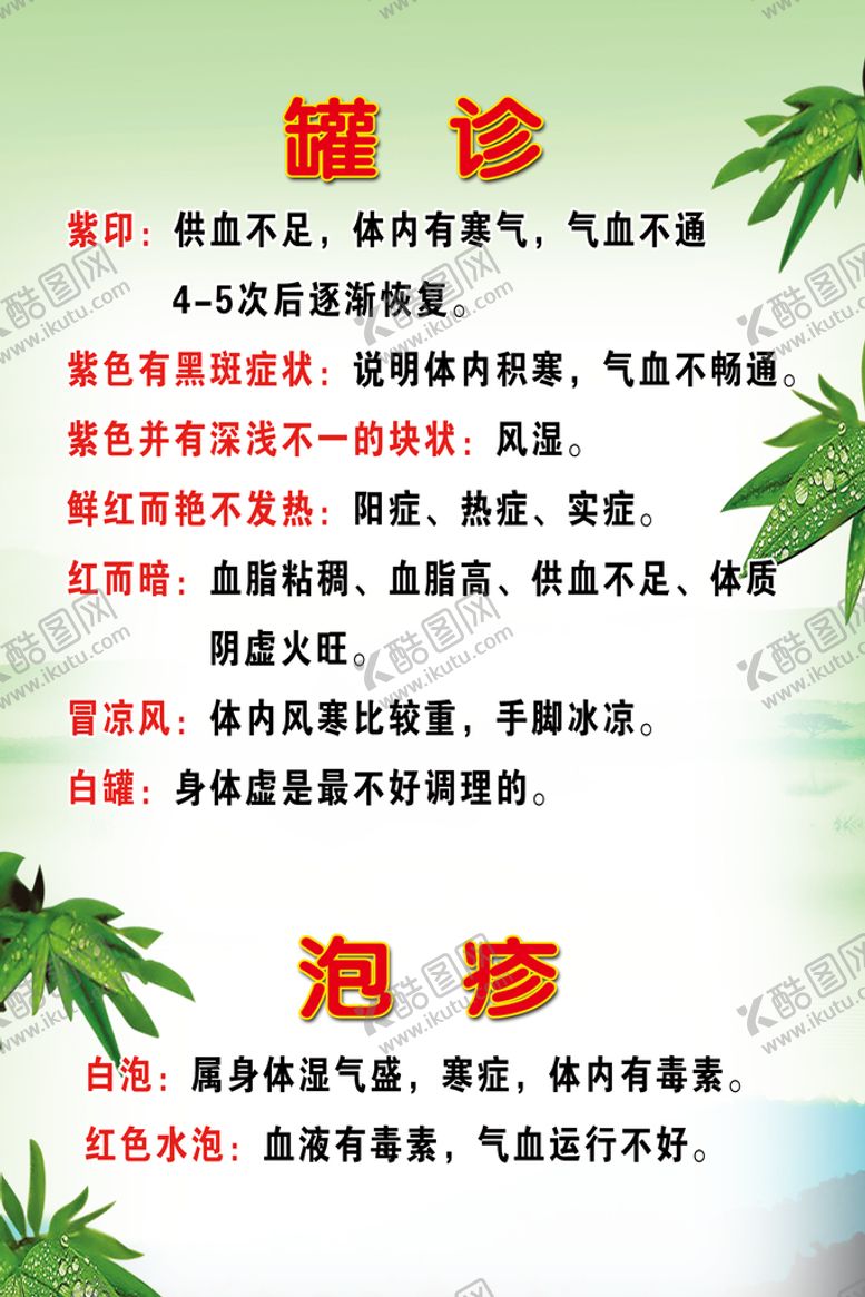 编号：31962510081134027593【酷图网】源文件下载-泡疹罐诊