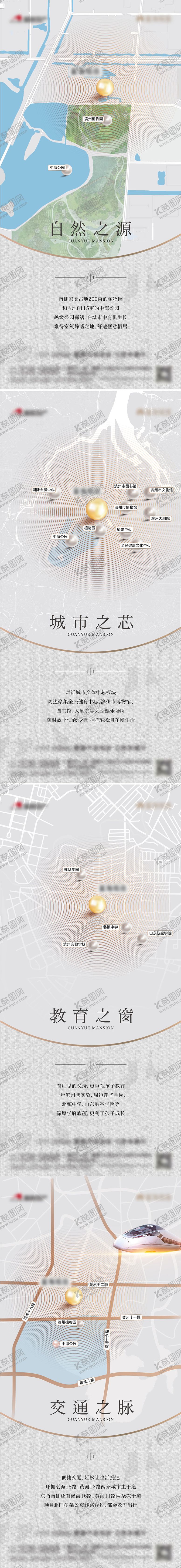 编号：94760007020918226945【酷图网】源文件下载-房地产区位价值点系列微单海报