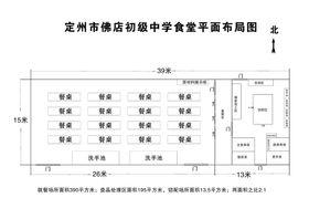 食堂平面布局图A4箭头