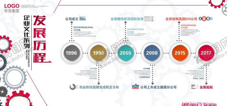 编号：56494505052108385243【酷图网】源文件下载-公司展板背景