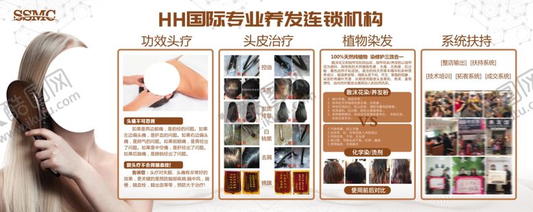 编号：67044009210850466930【酷图网】源文件下载-养发馆展板