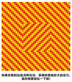 心理能量图