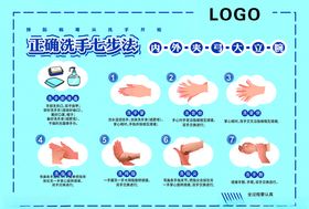 正确七步洗手法