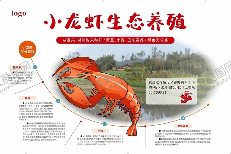 编号：64397906162300055244【酷图网】源文件下载-小龙虾生态养殖地