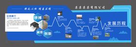蓝色科技风企业文化墙