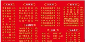 沙县小吃墙面菜单