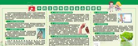 中药注射剂的安全合理使用