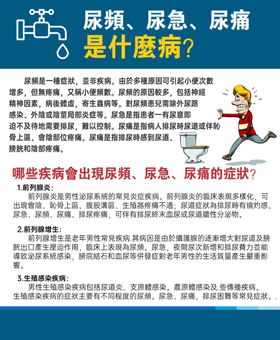 男科知识海报