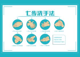 七步洗手法