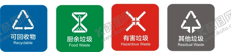 编号：95512204201729439659【酷图网】源文件下载-垃圾分类