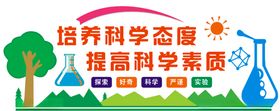 科学实验文化墙