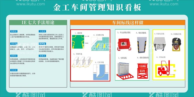 编号：75659610271909263136【酷图网】源文件下载-金工车间管理知识看板