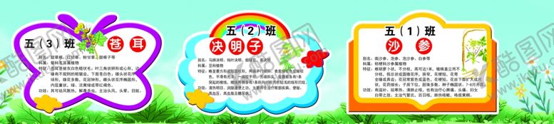 编号：10970502231025007782【酷图网】源文件下载-中药异形牌
