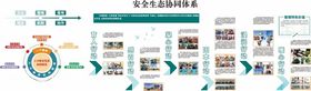电力文化墙