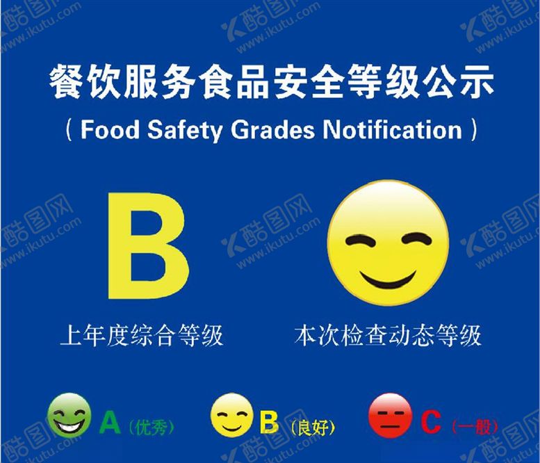 编号：95526910031114449562【酷图网】源文件下载-餐饮服务食品安全信息公示栏