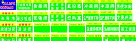 食品加工指示牌
