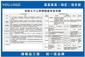 农民工个人所得税宣传告示牌