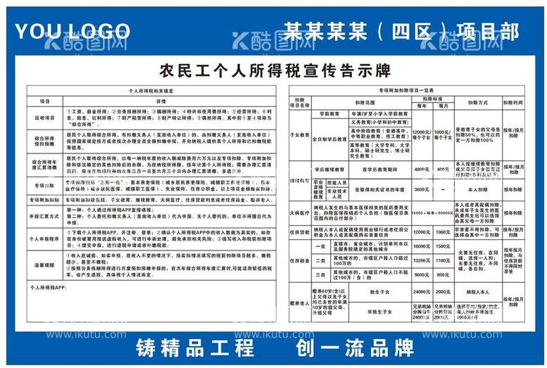 编号：52944212111608327085【酷图网】源文件下载-农民工个人所得税宣传告示牌