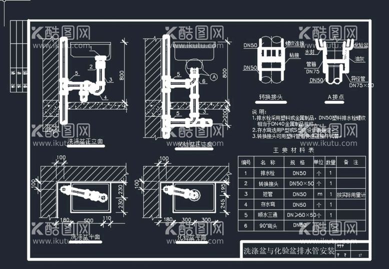 编号：42259610190052433186【酷图网】源文件下载-洗脸盆排水