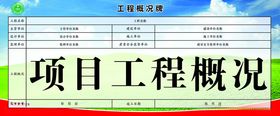 工程状况提示牌