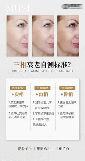 面部三相衰老自测