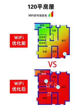 WIFI信号图