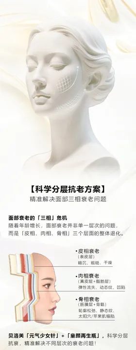 医美公众号长图