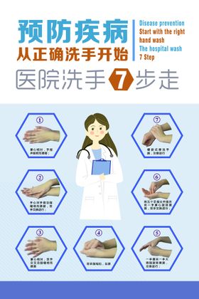 七步洗手法宣传海报