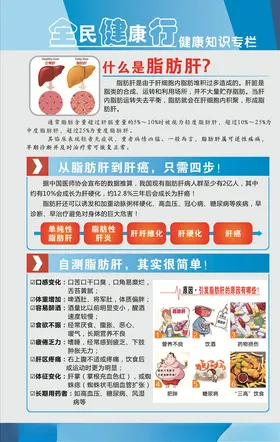 全民健康行