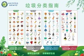 中学垃圾分类指南图片
