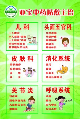 中药药敷