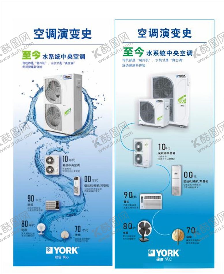 编号：66925910101112371720【酷图网】源文件下载-空调演变史