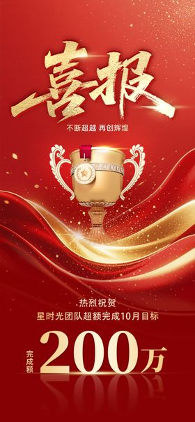 喜报200万奖励来袭