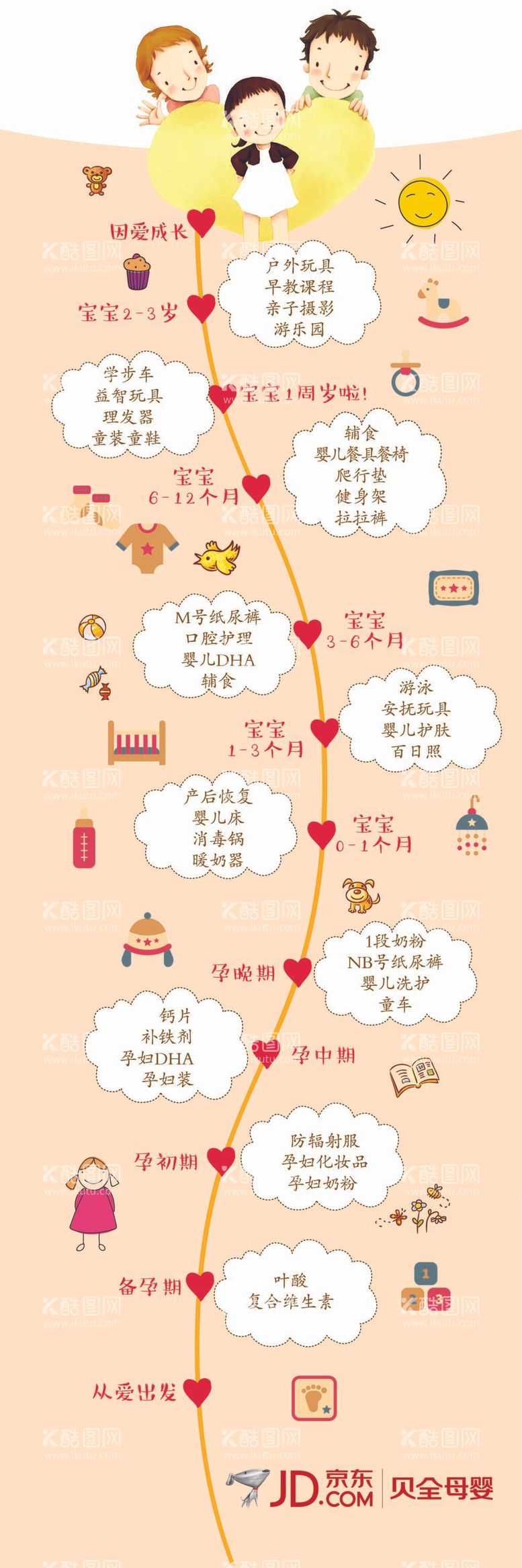 编号：85431209141933308432【酷图网】源文件下载-生命轨迹