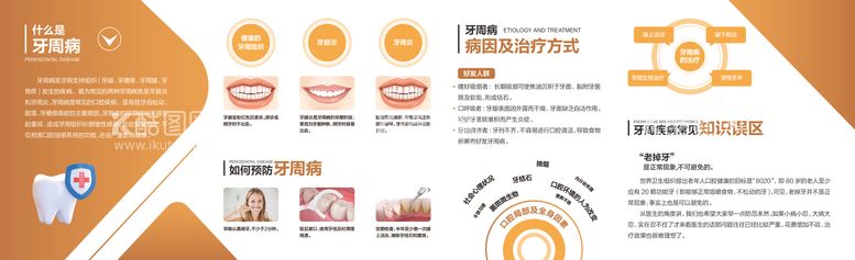 编号：21210312121014277283【酷图网】源文件下载-口腔牙周病预防宣教展板