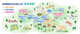 南翔旅游地图