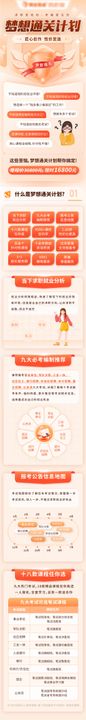 考编插画宣传长图